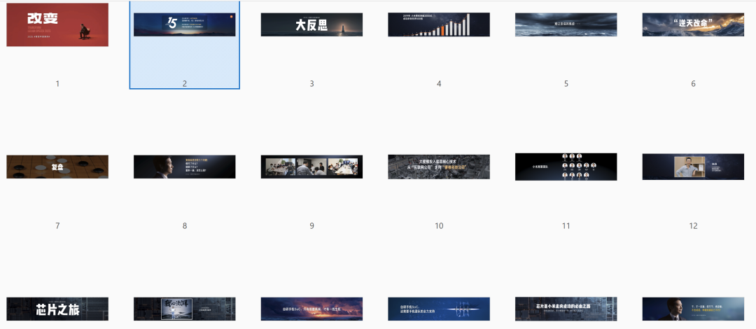 图片[3]-【改变】–雷军2025年度演讲（高清版-可下载）-慧读报告