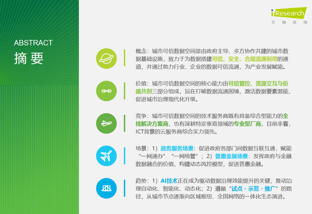 图片[2]-2025年中国城市可信数据空间行业研究报告（附下载）-慧读报告