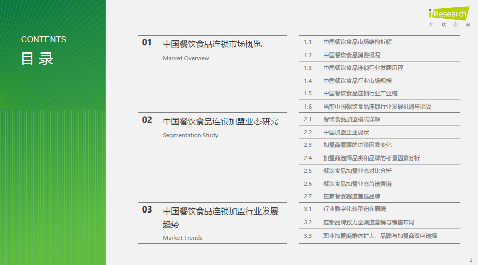 图片[2]-2025年中国餐饮食品连锁加盟行业白皮书-慧读报告