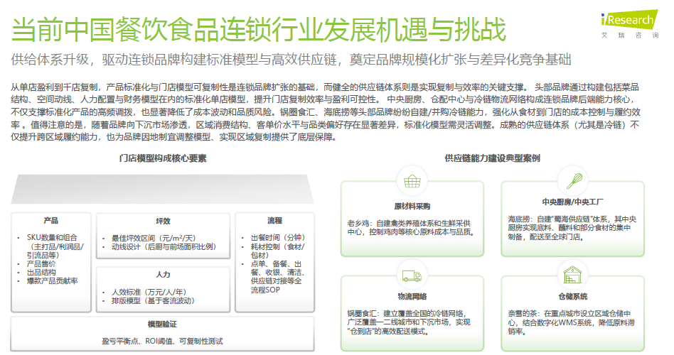 图片[10]-2025年中国餐饮食品连锁加盟行业白皮书-慧读报告