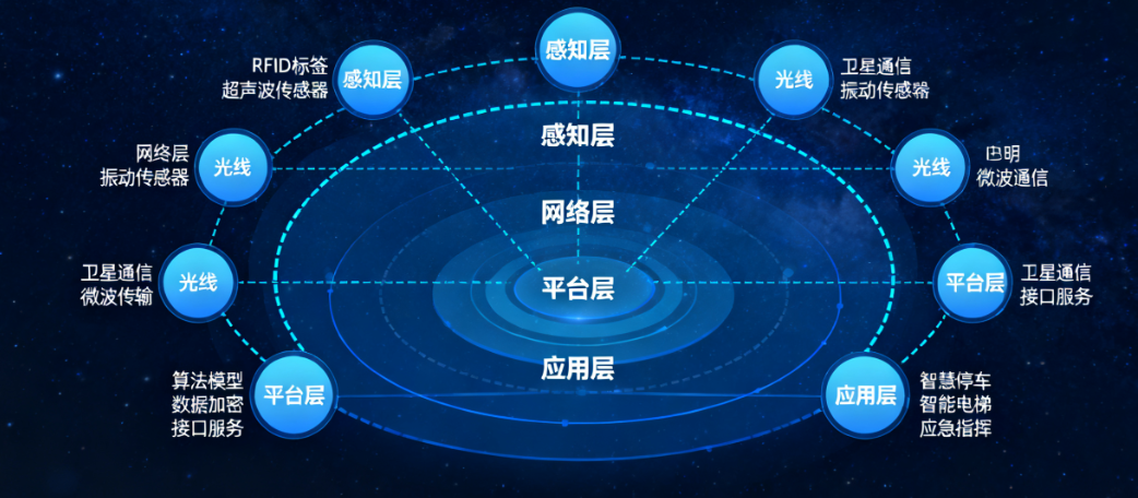 图片[4]-2025年中国房地产开发行业市场洞察报告-慧读报告